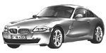 BMW E86 C0624 Fault Code